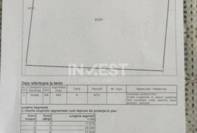 Teren Intravilan - Hlincea Teren Intravilan - Hlincea - 8