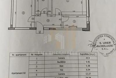 Apartament cu 2 camere decomandat, mobilat în Avantgarden