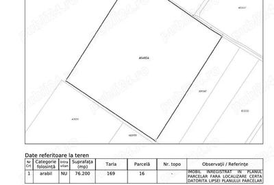 Teren de 76200 mp, în Lugoj - 3