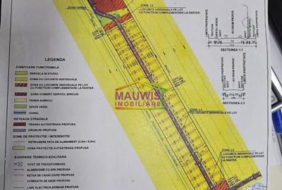 Teren intravilan în Berceni - 2