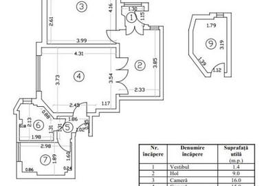 Apartament cu 2 camere semidecomandat în Moșilor