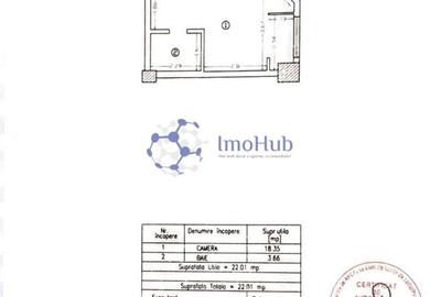 Garsoniera de vanzare  Zona Centrala, Lazar Residence, Iasi - 3