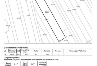 *Teren intravilan Comuna Greci, jud. Tulcea* 11700mp *Teren intravilan Comuna Greci, jud. Tulcea* 11700mp - 2