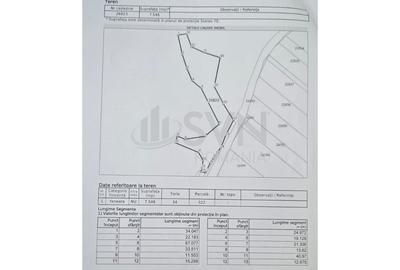 REL4001144 Teren de vanzare in Valea Doftanei - 9