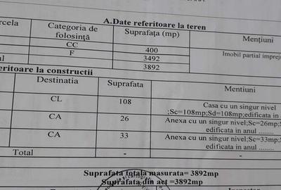 Casă cu 3 camere cu Teren 3892 Mp în Dorna Candrenilor - 5