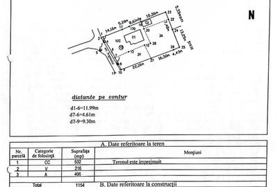 Teren de 1154 mp, în Central