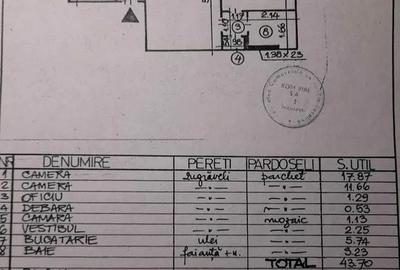 Apartament cu 2 camere semidecomandat în 1 Mai - 2