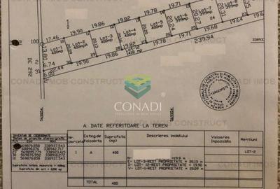 Teren pretabil constructie casa sau vila in Gulia Tartasesti - 3
