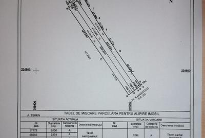 Vand teren intravilan - 3