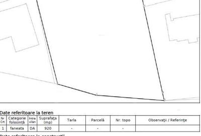 Teren de 920 mp, în Ciurila - 3