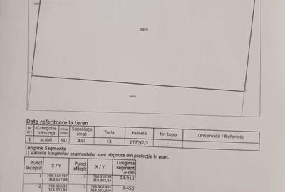 Teren de 460 mp, în Exterior Vest - 2