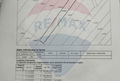 Teren de 1724 mp, în Gura Râului - 8