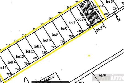 Teren de 10000 mp, în Central - 2