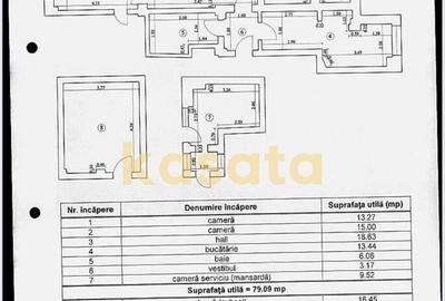 Apartament cu 3 camere semidecomandat în Universitate