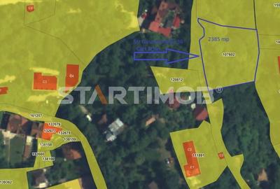 Teren intravilan zona Schei Brasov - 5