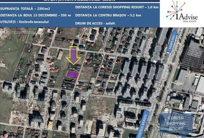 Teren Construcții intravilan de 2391 mp, în Tractorul - 5