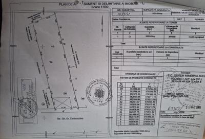 Teren intravilan de vânzare – 1.033 mp, Str. Gheorghe Grigore Cantacuzino - 2