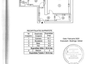 | Premium Studio - Ranetti Apartments 2021 | - 9