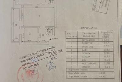 PROPRIETAR Investi?ie sigura! Apartament 2 camere semidecomandat, etaj intermediar Tiglina 2 - 6