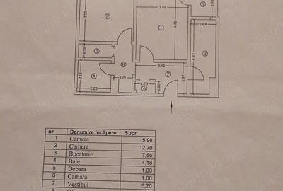 PROPRIETAR Rahova Petre Ispirescu Sebastian, 1980, sup. 55 mp, Dec, ANVELOPAT 2024 - 1