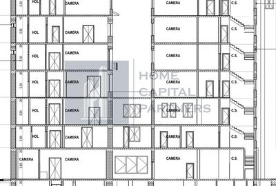 Universitate Oportunitate investitie - Cladire interbelica ultracentrala - 3
