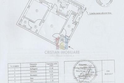 Ap 2 cam parter Viziru 1 - 52 mp, balcon 17m - 2