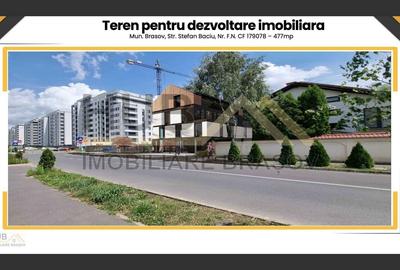 Oportunitate Investitie | Teren cu Autorizatie Construire Comercial/ Rezidential - 13