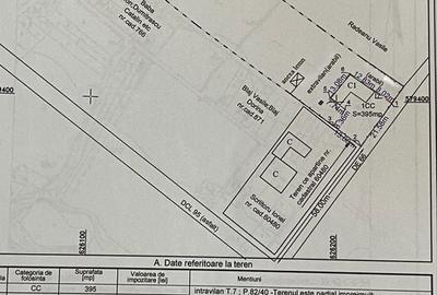 Spațiu comercial, în Valea lui Ion - 2