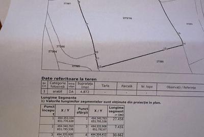 Teren de 4872 mp, în Lunca - 5