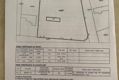 Teren de 3000 mp, în Lunca - 1