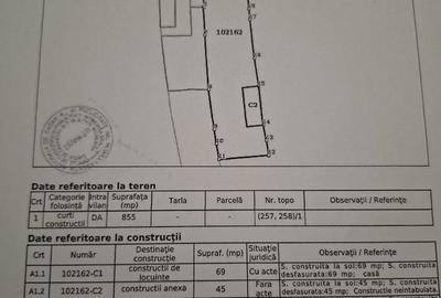 Casă cu 2 camere cu Teren 1305 Mp în Ultracentral - 5