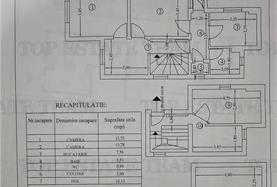 Apartament cu 3 camere nedecomandat în Titulescu - 7