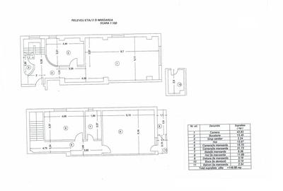 Inchiriere apartament spatios 3 camere etaj 2 plus mansarda Cotroceni Romniceanu - 18