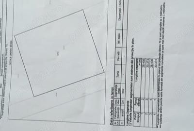 Teren de 400 mp, în Stupini - 1