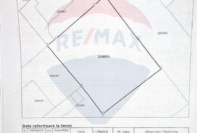Teren cu casa - 498 mp Colentina/St. Nicolae Apostol - 13