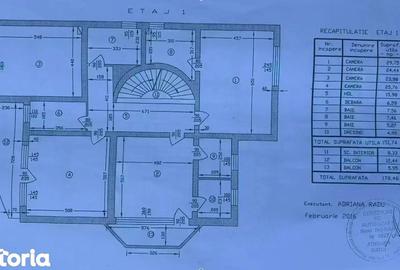 Casă cu Garaj în Militari - 15