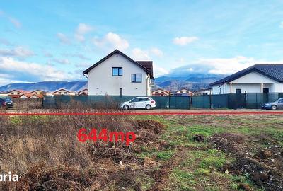 Teren de 644 mp, în Cristian