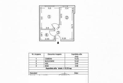 Apartament cu 2 camere în Central