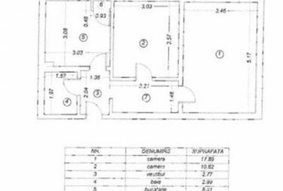 Apartament cu 2 camere decomandat în 1 Decembrie 1918 - 3
