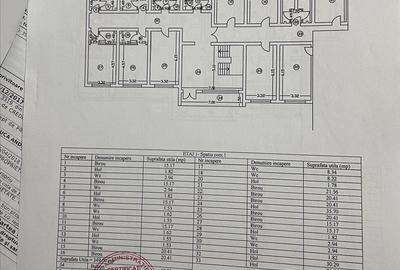 Clădire Comercială de Închiriat Zona Industrială + Parcare - 1