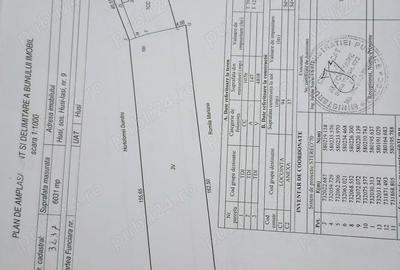 Teren de 900 mp, în Central - 1