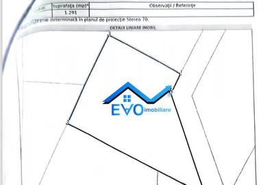 Teren de 1291 mp, în Voinești