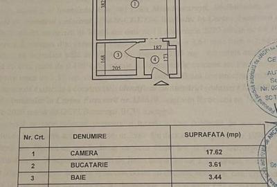 Garsoniera Iancului - Pantelimon -Cimitirul Armenesc - Renovata! - 13