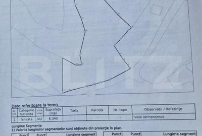 Teren de 6340 mp, în Mărișel - 2