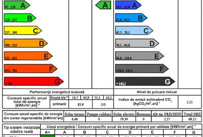 Casă individuală cu 5 camere cu Teren 350 Mp în Corbeanca - 10