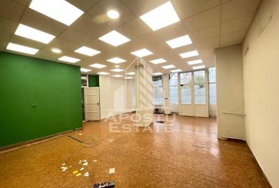 Spatiu comercial - zona Piata Spitalului, Spital Judetean - 3