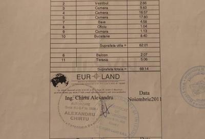 REA0086259 Apartament 3 camere in vila I Chiriasi I Randament imediat - 9