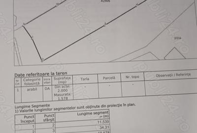 Teren de 150 mp, în Exterior Vest - 6