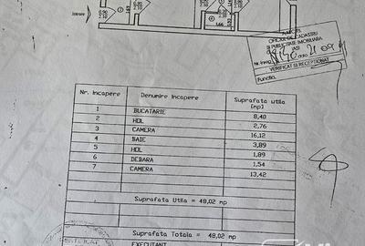 Spațiu comercial, de 48 mp, în Podu Roș - 5