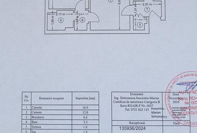 Apartament 2 camere Titan - Piata Minis - 8